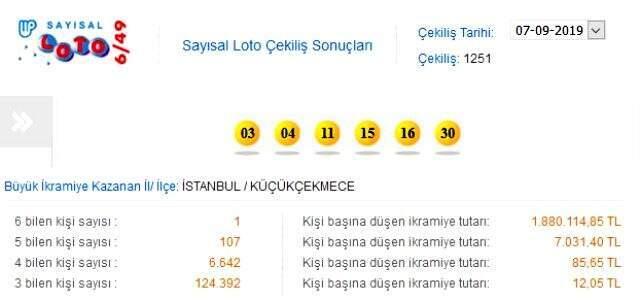 Sayısal Loto sonuçları 7 Eylül 2019: İşte bu akşamın şanslı sayıları