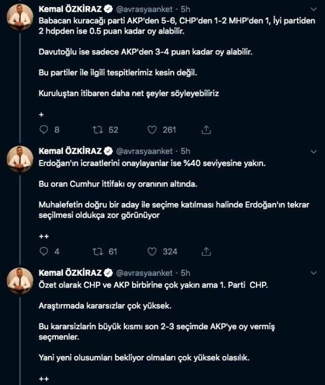 AKAM'dan dikkat çeken genel seçim anketi: CHP birinci çıktı