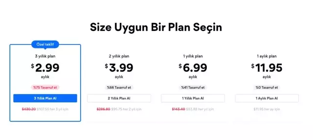 NordVPN, İnternete güvenli ve gizli erişim, Yüzde 75 indirimli VPN