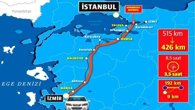 İstanbul-İzmir Otoyolu'ndan 4 milyon 600 bin araç geçti