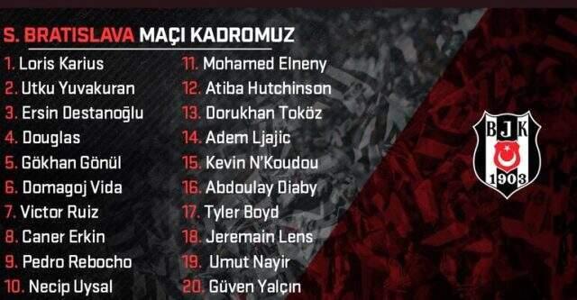 Beşiktaş'ta Burak Yılmaz şoku! Slovan Bratislava kadrosuna alınmadı