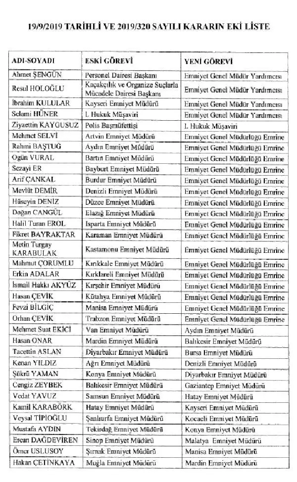 Emniyet müdürleri kararnamesi resmi gazete'de yayımlandı