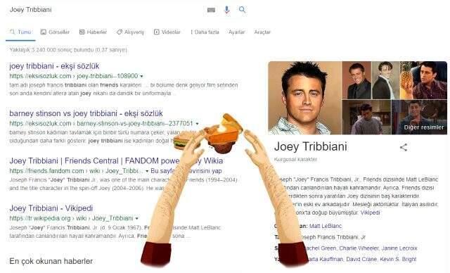 Friends dizsinin 25. yılına Google'dan özel sürpriz! Friends konusu ve oyuncuları