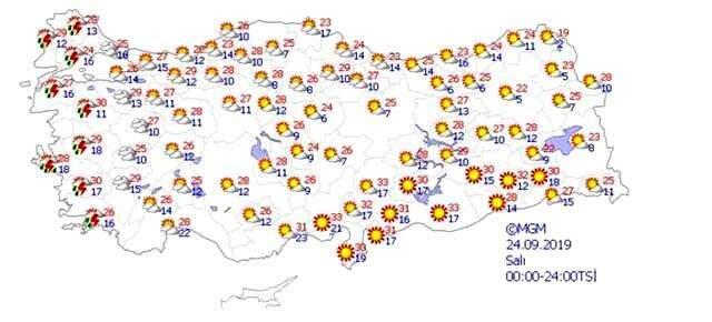 Meteoroloji yeni haftanın hava durum raporunu yayımladı