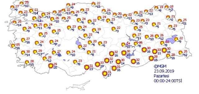 Meteoroloji yeni haftanın hava durum raporunu yayımladı