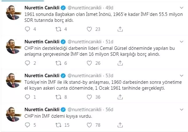 Ak parti'li canikli: chp'nin ımf özlemi kıyıya vurdu Ak parti'li canikli: chp'nin ımf özlemi kıyıya vurdu