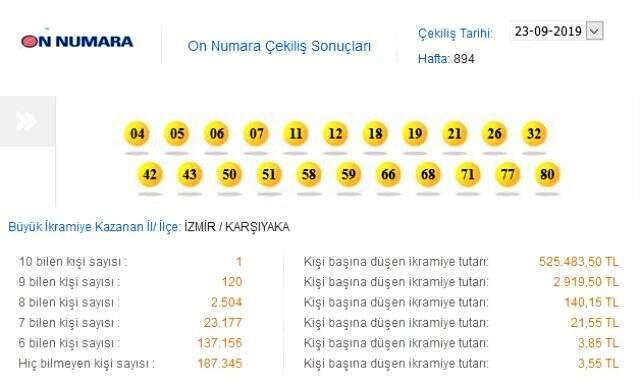 On Numara sonuçları 23 Eylül: Milli Piyango On Numara sonucu sorgula