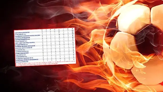 Süper Lig'de puan durumu nasıl oluştu? (5. hafta sonuçları ve 6. hafta fikstürü)