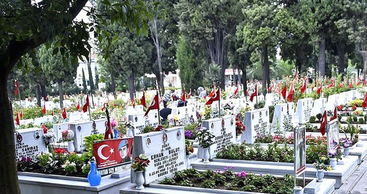 Şehitlikte Teröristbaşı Öcalan sloganı atan adam linç edilmek istendi! Olay anı kameraya yansıdı