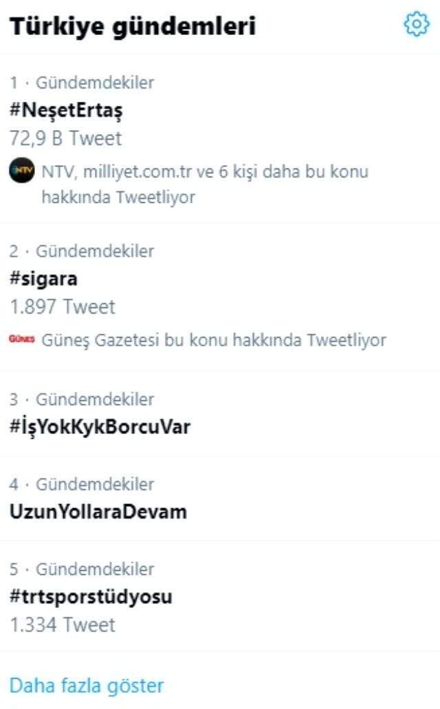 Usta sanatçı Neşet Ertaş ölümünün 7'nci senesinde unutulmadı