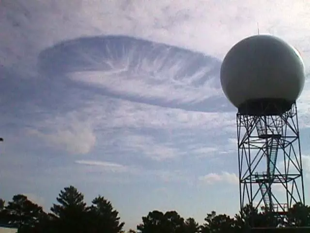 HAARP ne demek? HAARP nedir? HAARP silahı nedir? HAARP açılımı nedir? İran'da uçağın düşmesine HAARP mı neden oldu? HAARP ne demek? HAARP nedir? HAARP silahı nedir? HAARP açılımı nedir? İran'da uçağın düşmesine HAARP mı neden oldu?