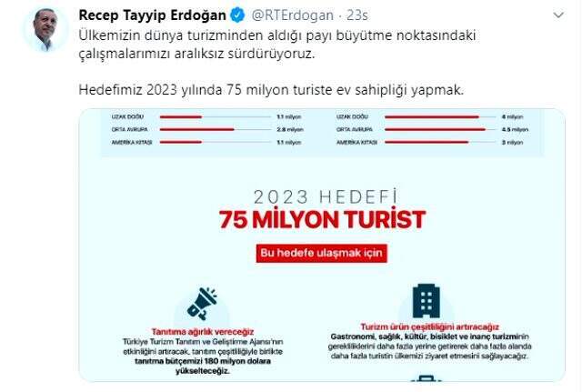 Kültür ve Turizm Bakanlığı, Türkiye'nin yurt dışı tanıtımında kullanılacak yeni reklam filmlerinden bir bölüm paylaştı