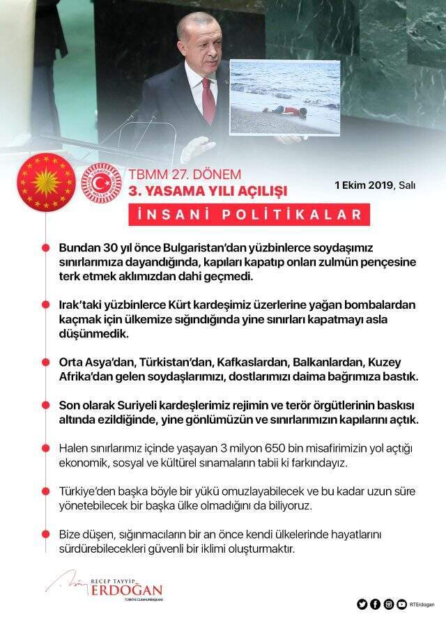Cumhurbaşkanı Erdoğan'dan Suriyeli mültecilere ilişkin paylaşım