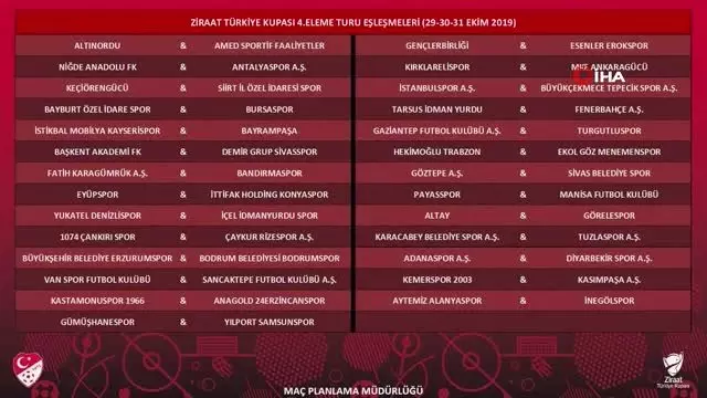 Ziraat Türkiye Kupası'nda 4. tur kura çekimi yapıldı Ziraat Türkiye Kupası'nda 4. tur kura çekimi yapıldı