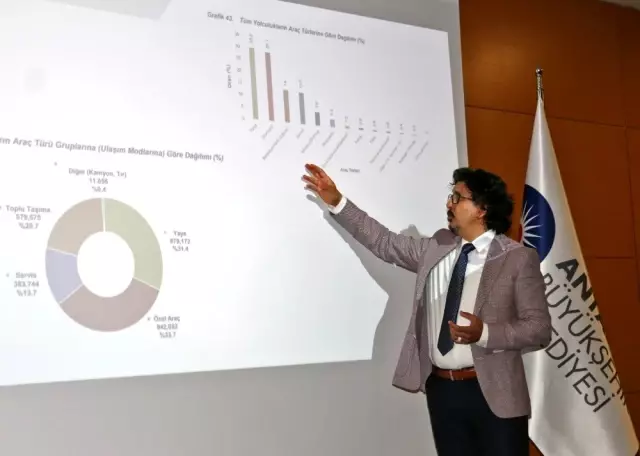 19 ilçeyi kapsayacak Yeni Ulaşım Ana Planı çalışmaları başladı 19 ilçeyi kapsayacak Yeni Ulaşım Ana Planı çalışmaları başladı