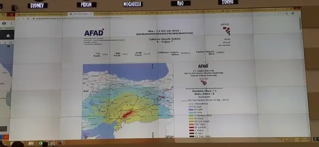 AFAD'dan 7,5 büyüklüğünde ulusal deprem tatbikatı AFAD'dan 7,5 büyüklüğünde ulusal deprem tatbikatı