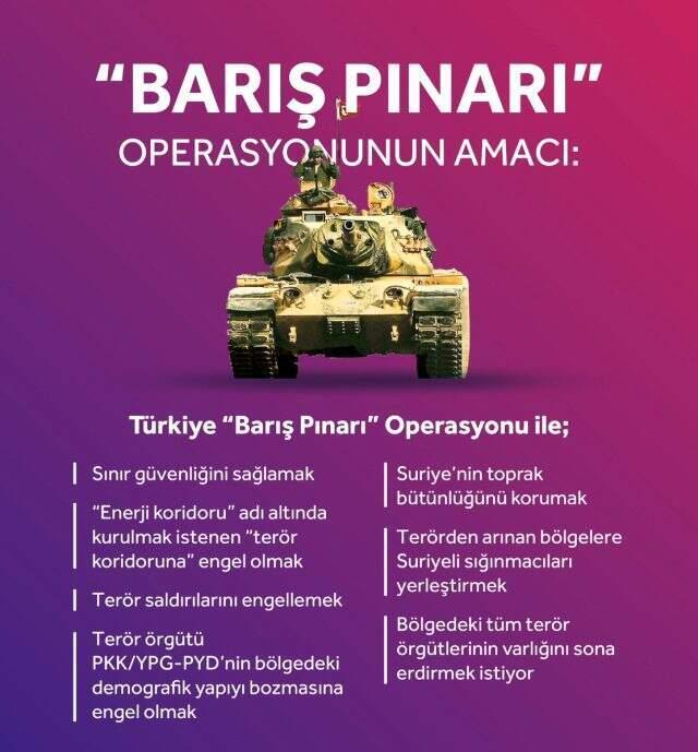 AK Parti operasyonun amacını duyurdu