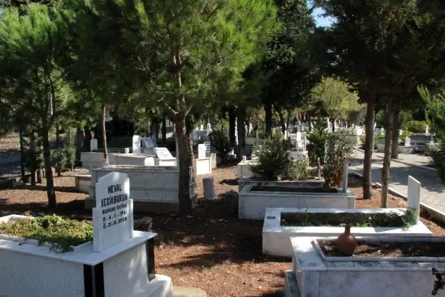 Mezarliklar Mudurlugu Personelinin Kuran I Kerim Ile Alay Eden Paylasimlari Izmir I Ayaga Kaldirdi Haberler Com Guncel