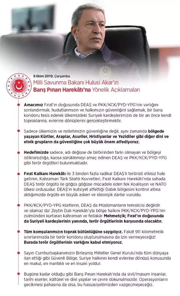 Milli Savunma Bakanı Akar: Milli Savunma Bakanı Akar: