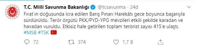 MSB: Barış Pınarı Harekatı kapsamında, 415 terörist etkisiz hale getirildi