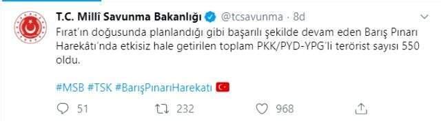 Milli Savunma Bakanlığı, Barış Pınarı Harekatı'nda 550 teröristin etkisiz hale getirildiğini açıkladı