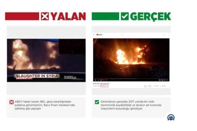ABD kanalından skandal yayın: Silah tanıtımı patlama görüntülerini Barış Pınarı Harekatı gibi gösterdiler
