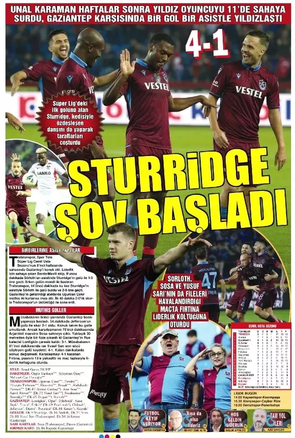 Trabzonspor'un başarılı gidişatında Ünal Karaman imzası Trabzonspor'un başarılı gidişatında Ünal Karaman imzası
