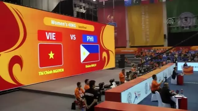 15. Dünya Wushu Şampiyonası 15. Dünya Wushu Şampiyonası