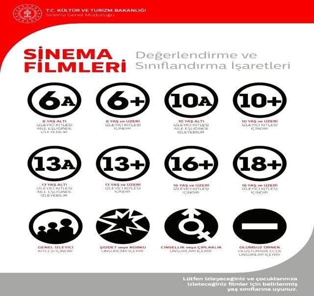 Sinema sektörüne önemli düzenlemeler yürürlüğe girdi