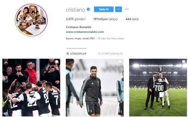Ronaldo yıllık maaşından fazlasını Instagram'dan kazanıyor!
