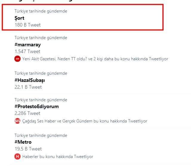 Metrodaki görüntüye tepkiler devam ediyor! CHP'li vekilin sözleri sosyal medyada gündem oldu