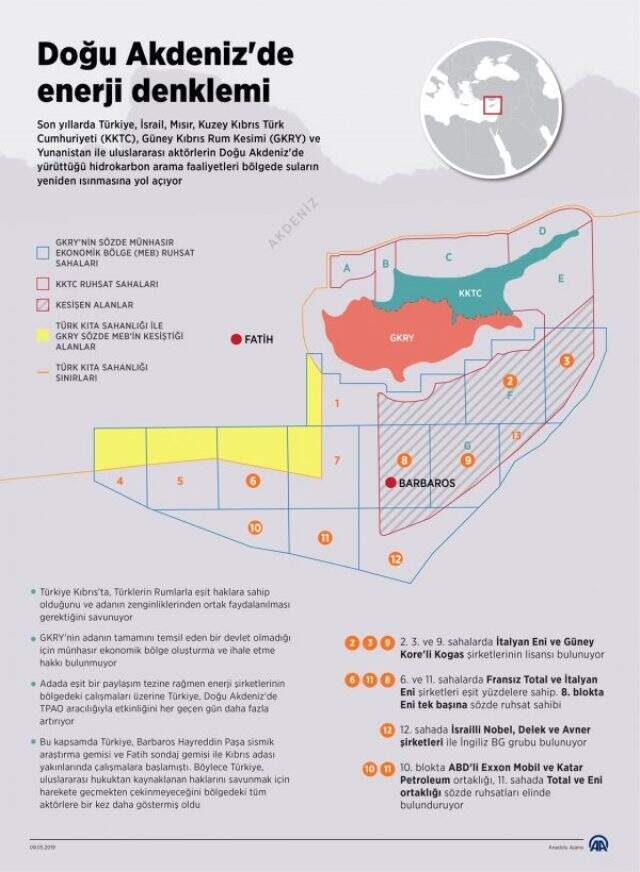 Türkiye'nin kararlılığı kazandı: İtalyanlardan sonra Fransızlar da Doğu Akdeniz'den çekilme kararı aldı