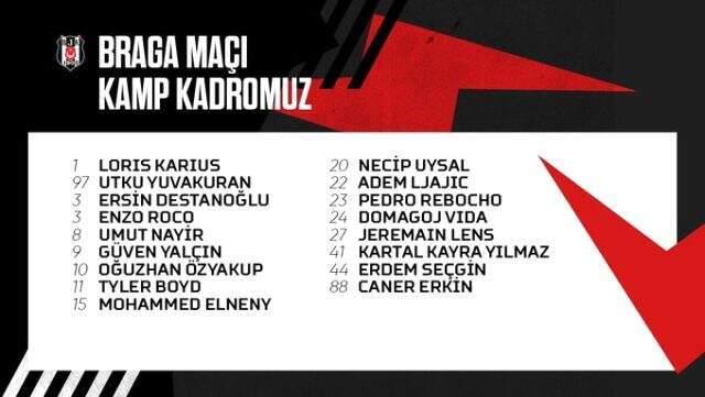 Beşiktaş'ta 6 futbolcu Braga maçı kadrosuna alınmadı