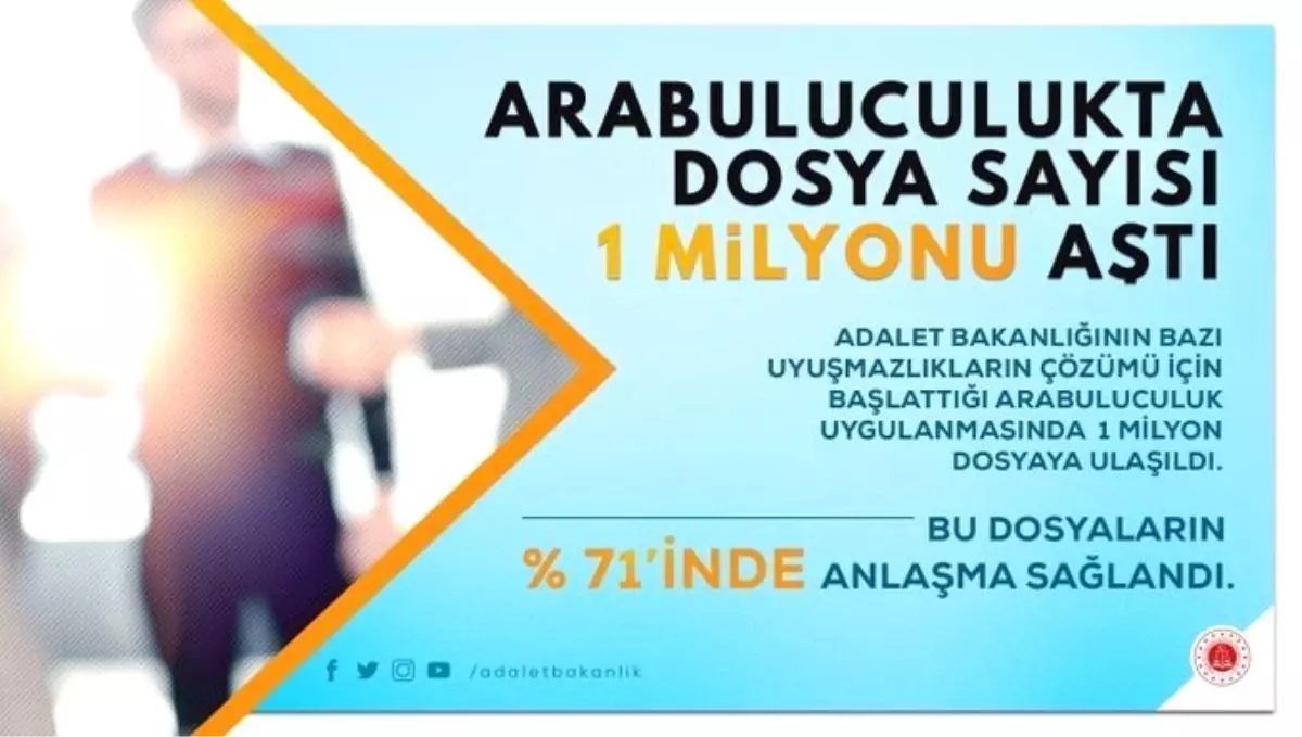 Arabuluculukta dosya sayısı 1 milyonu aştı