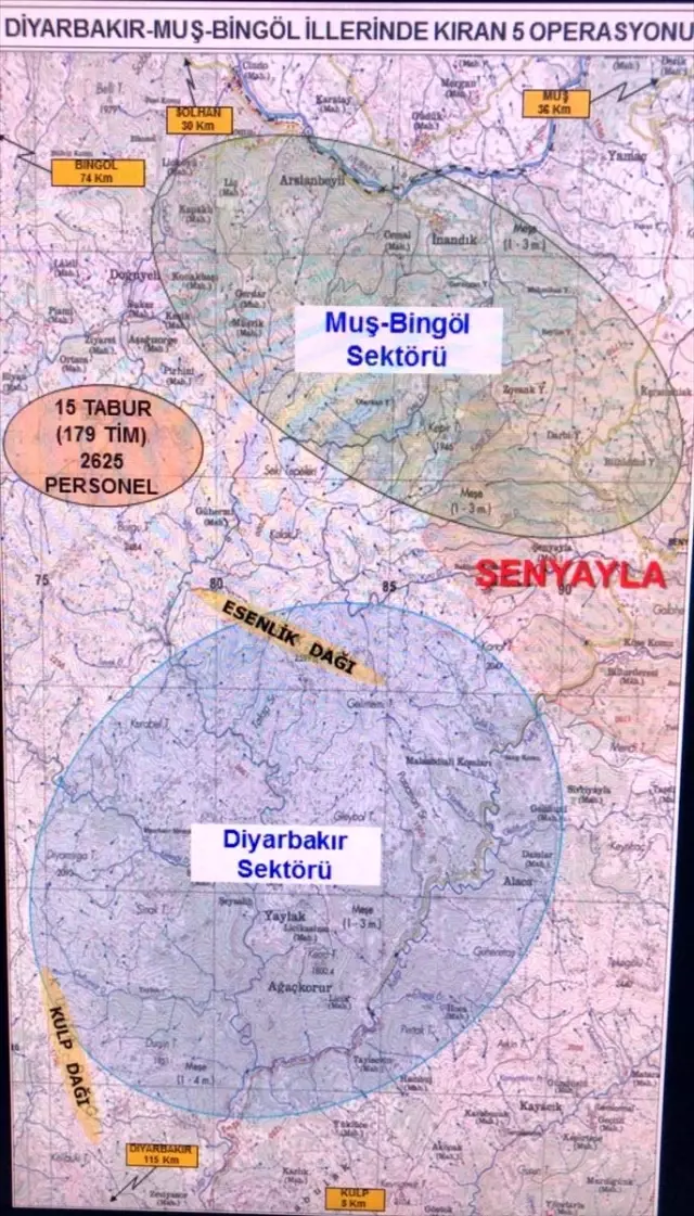 Kıran-5 Operasyonu 2625 personelin katılımıyla başlatıldı