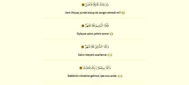 Duha Suresi Okunusu Yazilisi Ve Fazileti Nedir Duha Vedduha Suresi Dinle Duha Suresi Arapca Ve Turkce Okunusu