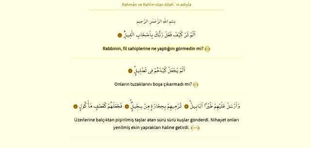 Fil Suresi Anlami Nedir Fil Suresinin Okunusu Nasildir Mekke