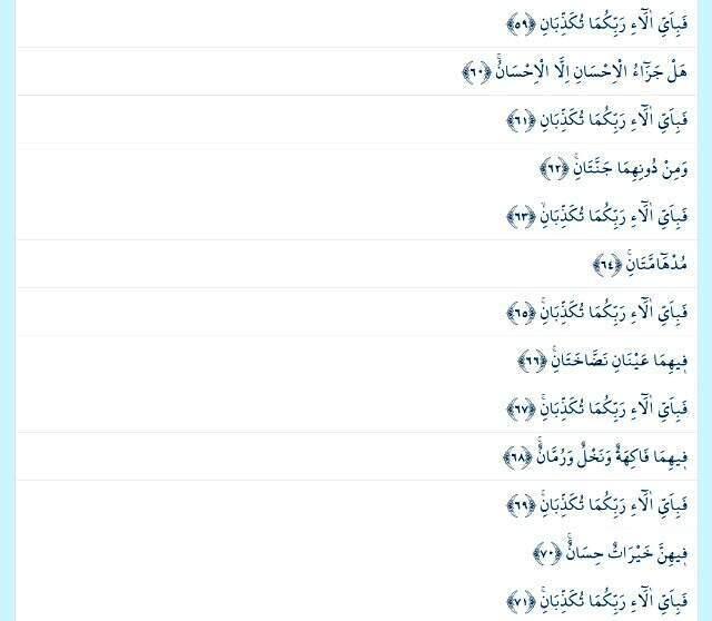 Rahman suresi meali ve Rahman suresi okunuşu nedir? Rahman suresi dinle!