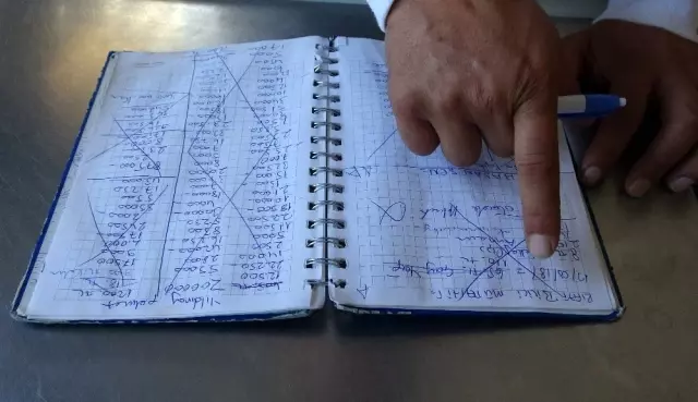 Vatandaşlara yardım eden hayırsever Tuzla'da ortaya çıktı Vatandaşlara yardım eden hayırsever Tuzla'da ortaya çıktı