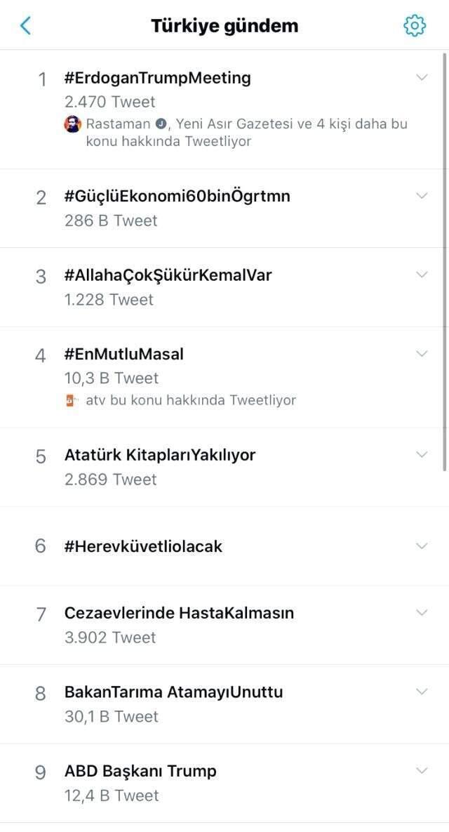 Erdoğan-Trump görüşmesi Twitter gündemine damga vurdu