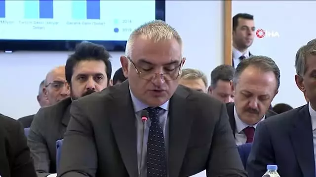 2020 Merkezi Yönetim bütçe görüşmeleri 2020 Merkezi Yönetim bütçe görüşmeleri