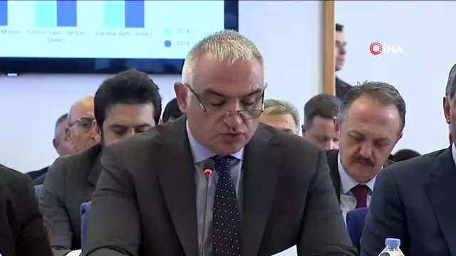 2020 Merkezi Yönetim bütçe görüşmeleri 2020 Merkezi Yönetim bütçe görüşmeleri