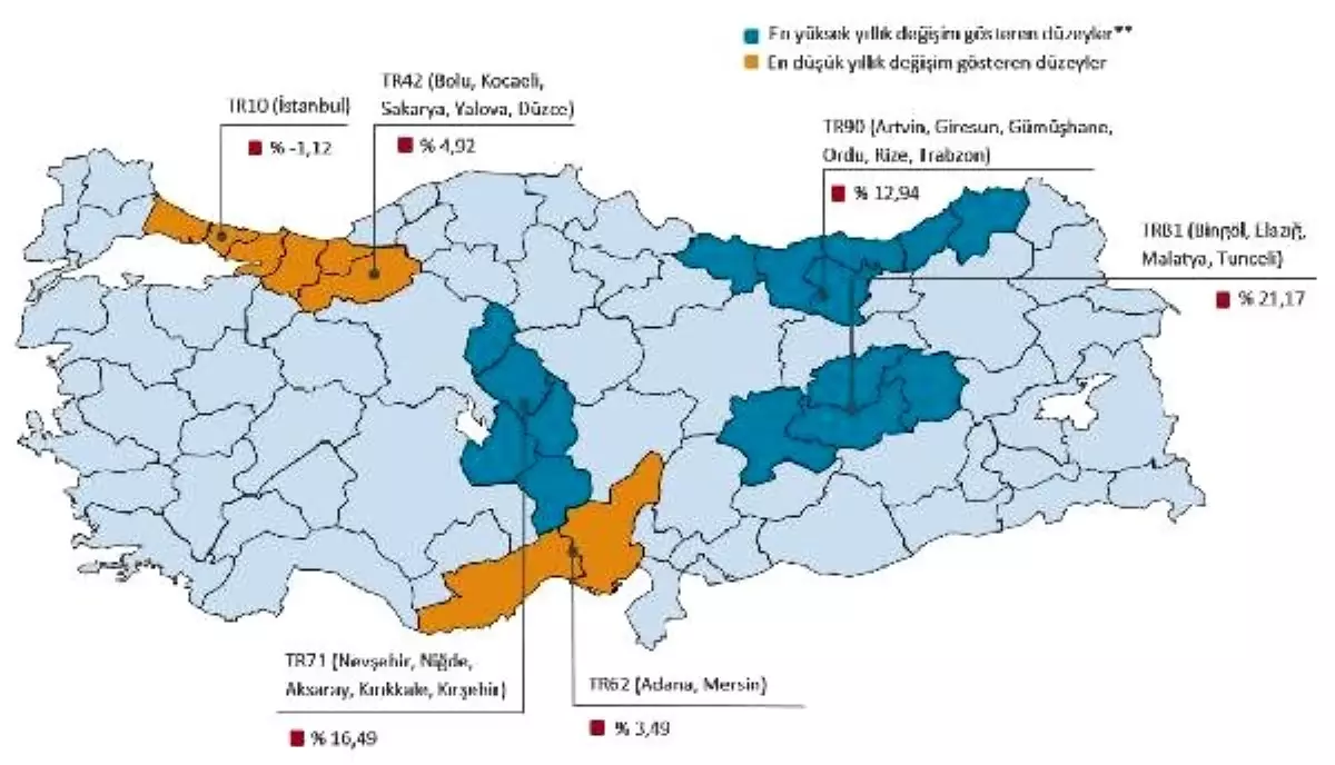 Konut fiyatları Eylül'de yüzde 0.84 yükseldi