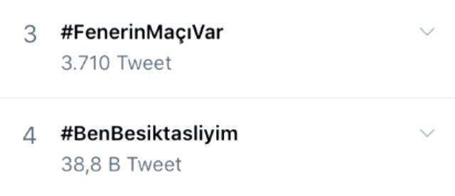 Burak Yılmaz'ın 'Ben Beşiktaşlıyım' sözü paylaşım rekoru kırıyor!