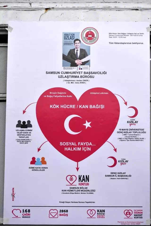 'Özür şiiri' yazıp kan bağışlayarak yargılanmaktan kurtuldu 'Özür şiiri' yazıp kan bağışlayarak yargılanmaktan kurtuldu