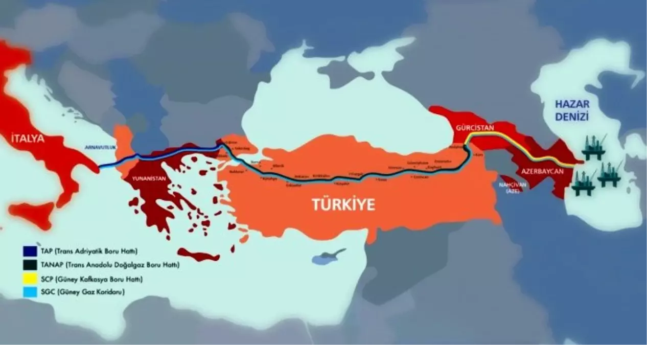'TANAP gazın Avrupa'dan 9 büyük alıcısı var'