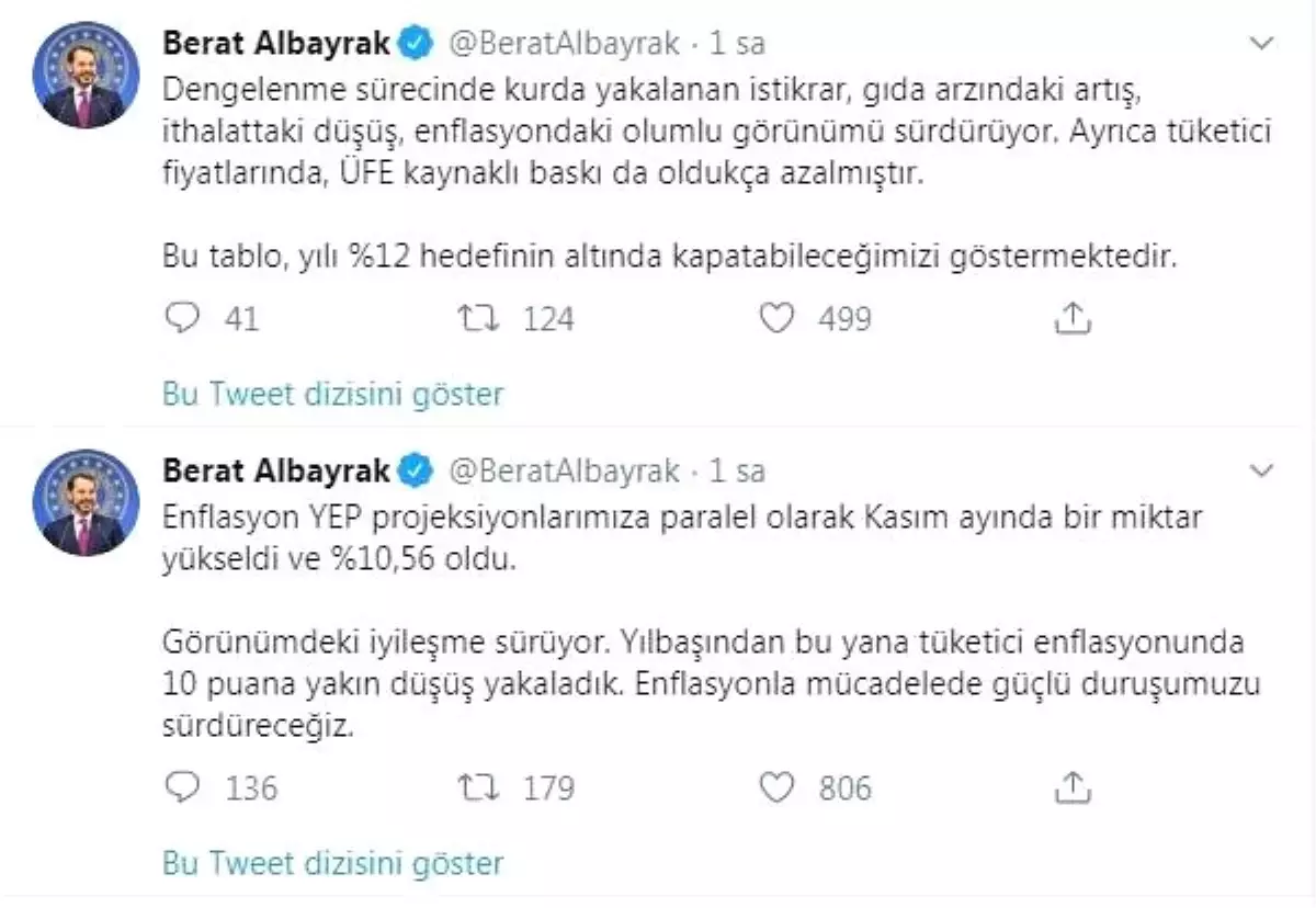 Bakan Albayrak: Enflasyonla mücadelede güçlü duruşumuzu sürdüreceğiz