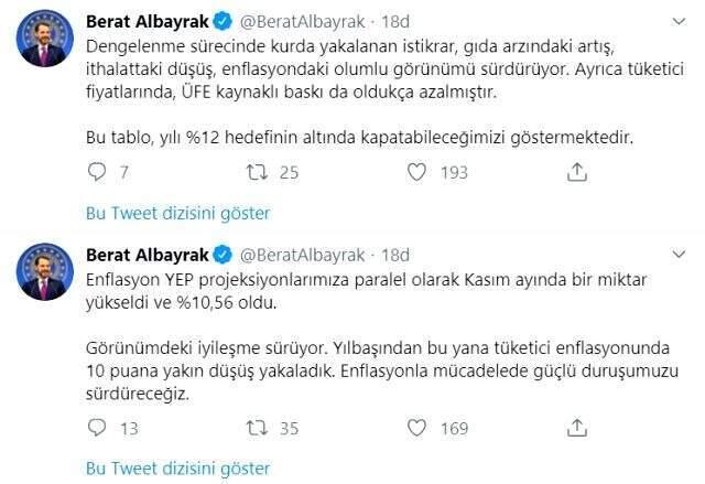 Son dakika: Albayrak, enflasyon rakamlarını değerlendirdi: Yılı hedefimizin altında kapatabiliriz