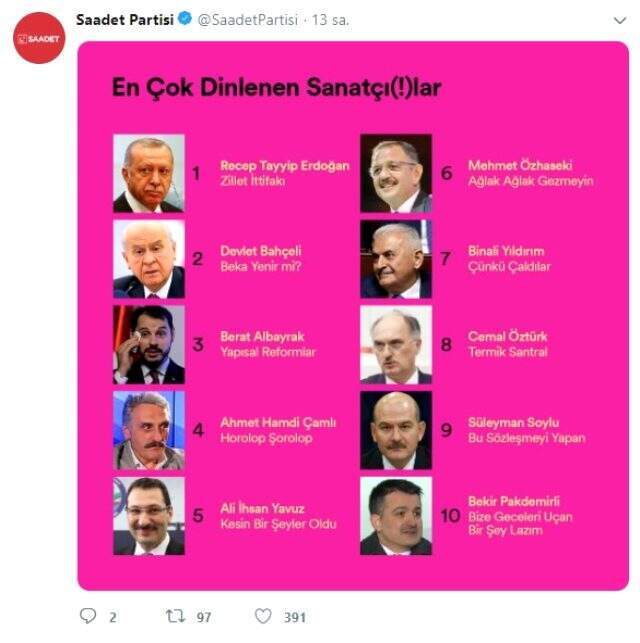 Saadet Partisi'nden, Türk siyasetinde en çok dinlenenler derlemesi