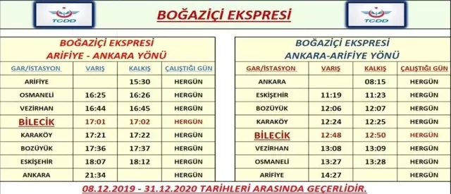 Boğaziçi Ekspresi yeniden raylarda Boğaziçi Ekspresi yeniden raylarda